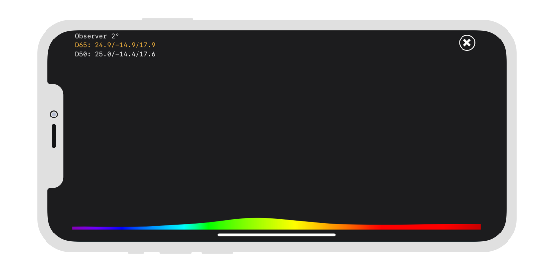 xade finder spectral graph and CIE L*a*b, 2° Observer, D65 / D50